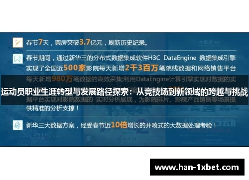 运动员职业生涯转型与发展路径探索:从竞技场到新领域的跨越与挑战 运动员职业生涯转型与发展路径探索:从竞技场到新领域的跨越与挑战
