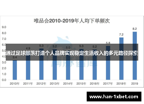 通过足球部落打造个人品牌实现稳定生活收入的多元路径探索