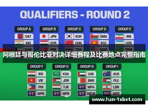 阿根廷与哥伦比亚对决详细赛程及比赛地点完整指南