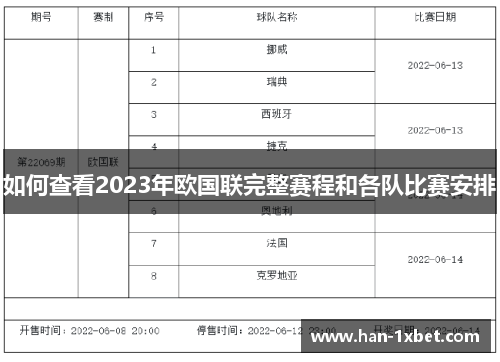 如何查看2023年欧国联完整赛程和各队比赛安排 如何查看2023年欧国联完整赛程和各队比赛安排