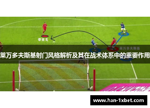 莱万多夫斯基射门风格解析及其在战术体系中的重要作用