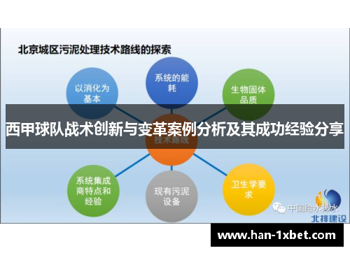 西甲球队战术创新与变革案例分析及其成功经验分享