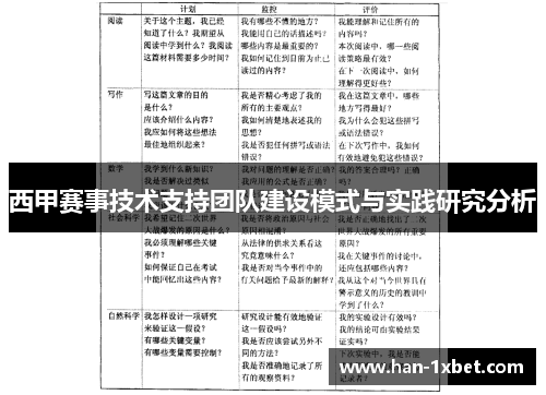 西甲赛事技术支持团队建设模式与实践研究分析