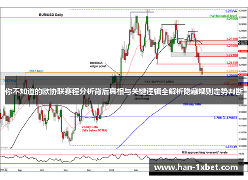 你不知道的欧协联赛程分析背后真相与关键逻辑全解析隐藏规则走势判断 你不知道的欧协联赛程分析背后真相与关键逻辑全解析隐藏规则走势判断