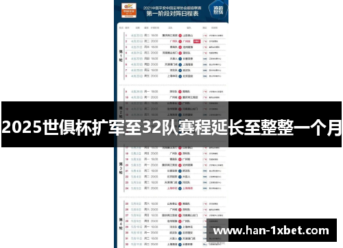 2025世俱杯扩军至32队赛程延长至整整一个月 2025世俱杯扩军至32队赛程延长至整整一个月