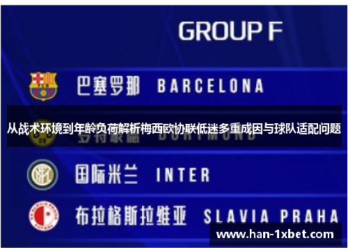 从战术环境到年龄负荷解析梅西欧协联低迷多重成因与球队适配问题 从战术环境到年龄负荷解析梅西欧协联低迷多重成因与球队适配问题